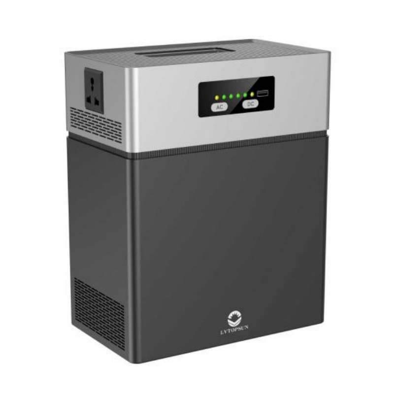(Commercial & Industrial Energy Storage System)
